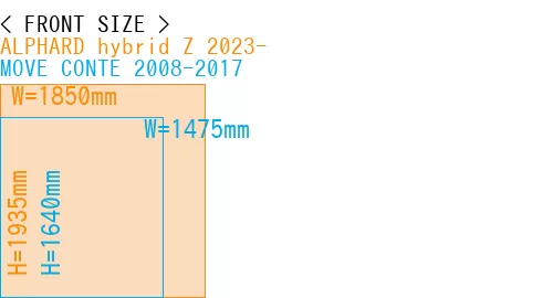 #ALPHARD hybrid Z 2023- + MOVE CONTE 2008-2017